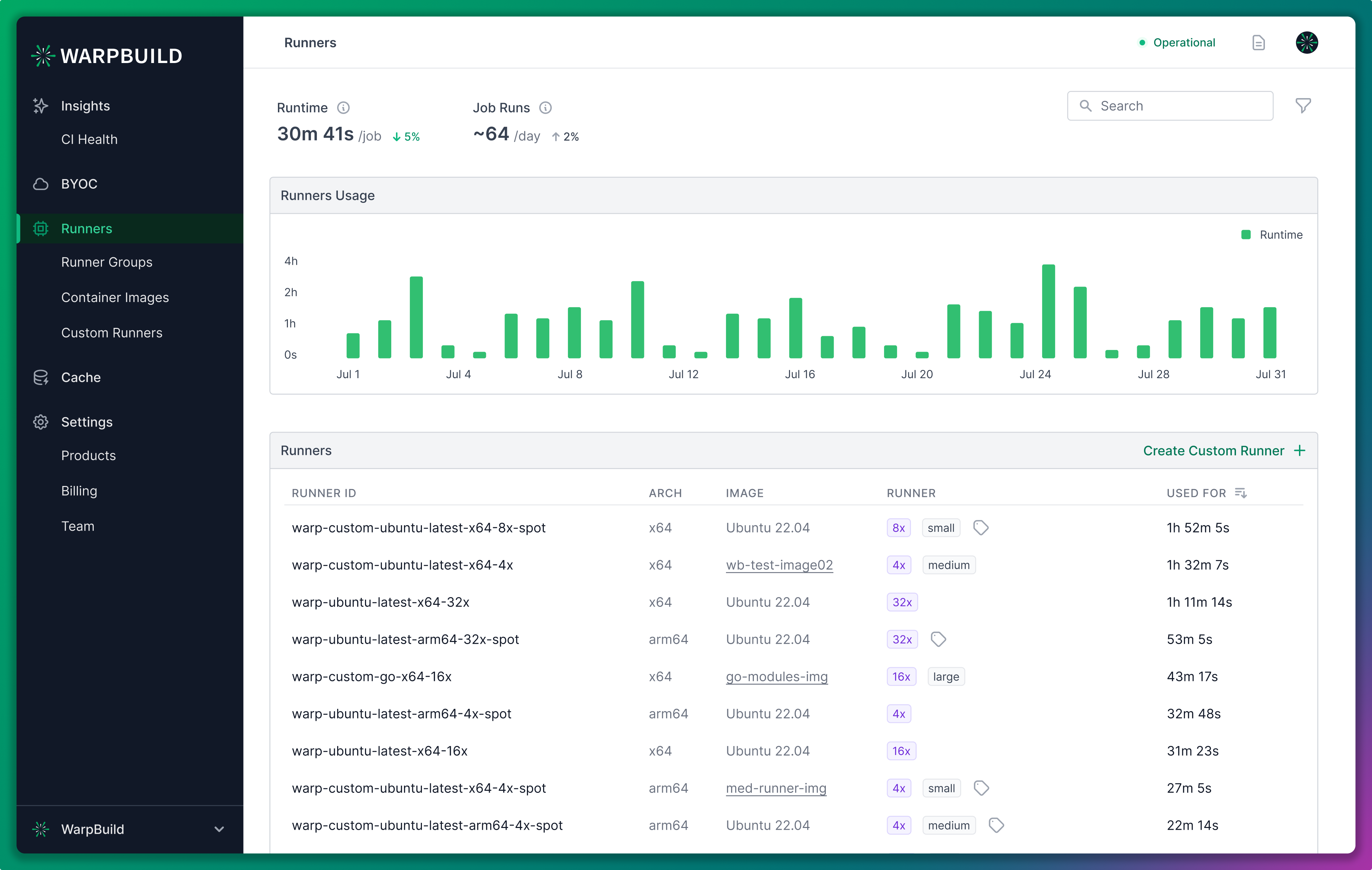 WarpBuild Runner Page